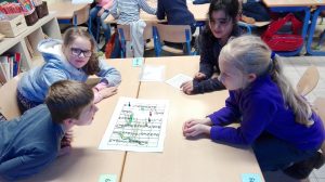 Jeu sur les tables de multiplication : "Serpents et échelles"